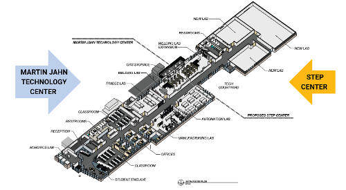 Floor plan of proposed SETP Center.